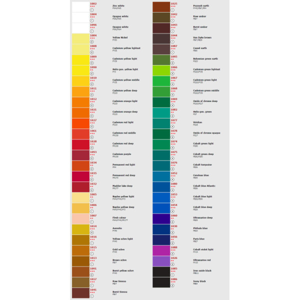 Umton Művésztempera 16ml – 1060 dark ultramarine