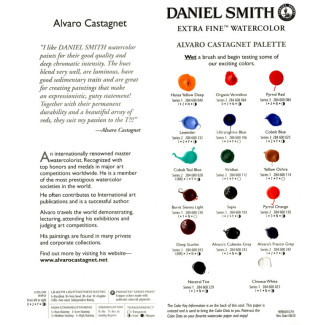 Daniel Smith pontkártya – Alvaro Castagnet