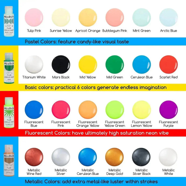 MEEDEN Art Akrilfestő készlet - 24x60 ml fluid akril - Asztali dobozos festőállvánnyal MEEDEN Art Akrilfestő készlet - 24x60 ml fluid akril - Asztali dobozos festőállvánnyal