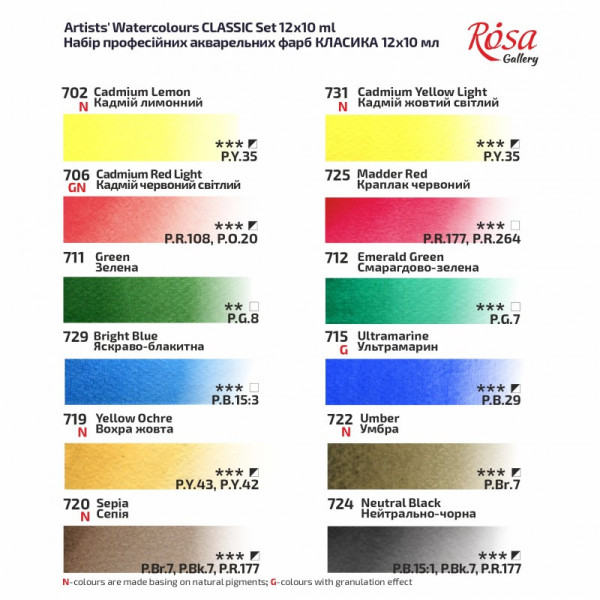 Akvarellfesték készlet, tubusos - Rósa Gallery Classic - 12 x 10 ml - kartondobozban Akvarellfesték készlet, tubusos - Rósa Gallery Classic - 12 x 10 ml - kartondobozban