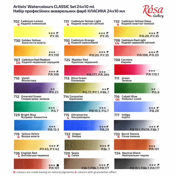 Akvarellfesték készlet, tubusos - Rósa Gallery Classic - 24 x 10 ml - kartondobozban Akvarellfesték készlet, tubusos - Rósa Gallery Classic - 24 x 10 ml - kartondobozban