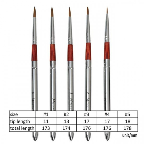 MEEDEN ÖSSZECSUKHATÓ-UTAZÓ ECSETKÉSZLET BŐRTOKBAN-5 DB-OS