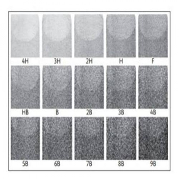 CARAN D'ACHE GRAFWOOD GRAFITCERUZA KÜLÖNBÖZŐ KEMÉNYSÉGBEN