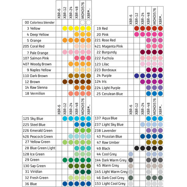 SAKURA KOI BRUSH PEN ECSETFILC PIROS(RED)-19 SAKURA KOI BRUSH PEN ECSETFILC PIROS(RED)-19